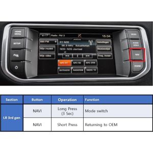 APPplay_CARplay & Android Auto set  LR 3rd gen. Touch screen (AV2)