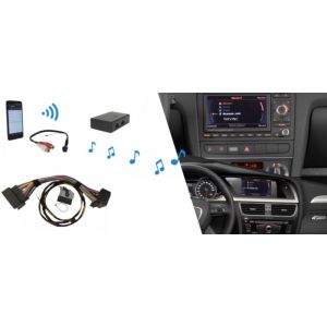 Bluetooth & AUX interface VAG RNS-510/315/310/RCD510 via MDI Level (CAN)